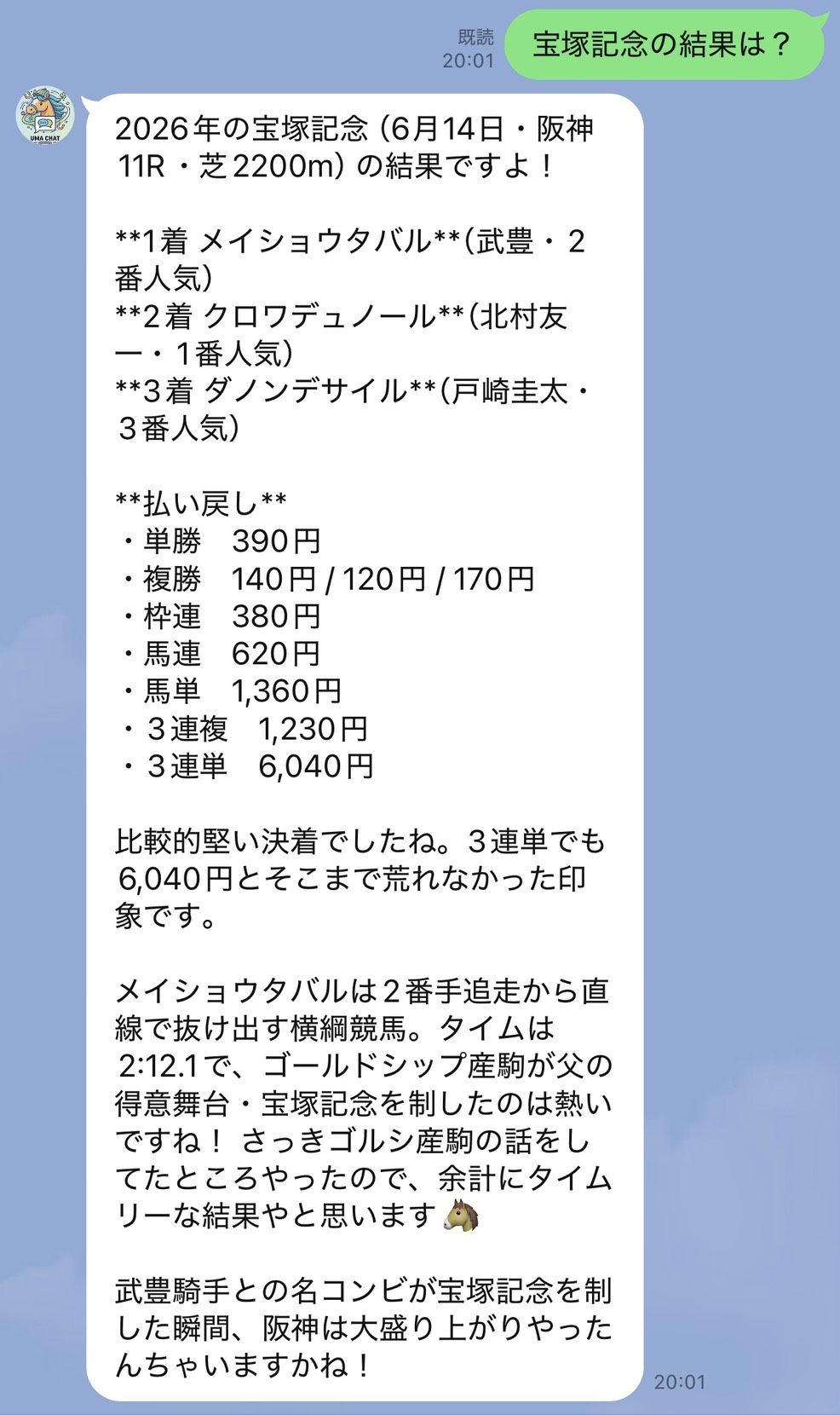 レース結果をきいたときの回答画面の例